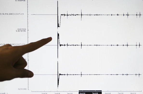Earthquake Aftershocks